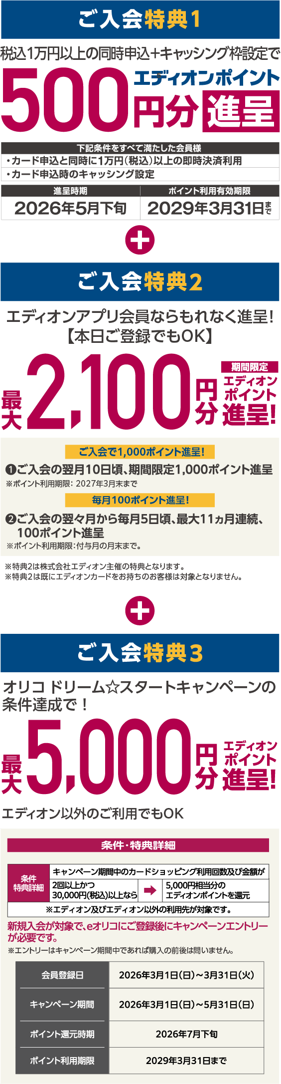 ご入会特典1、2、3