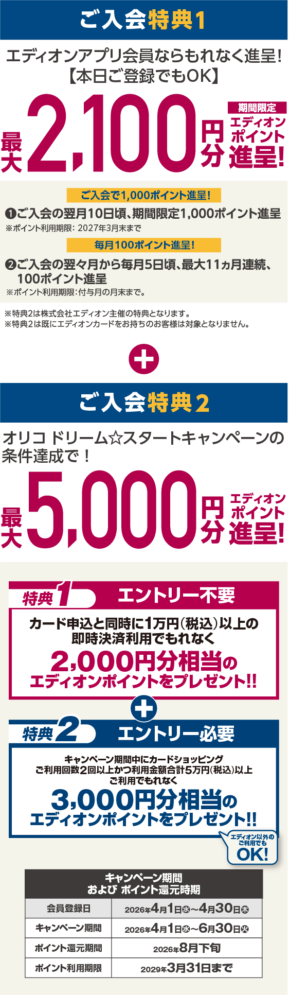 ご入会特典1、2