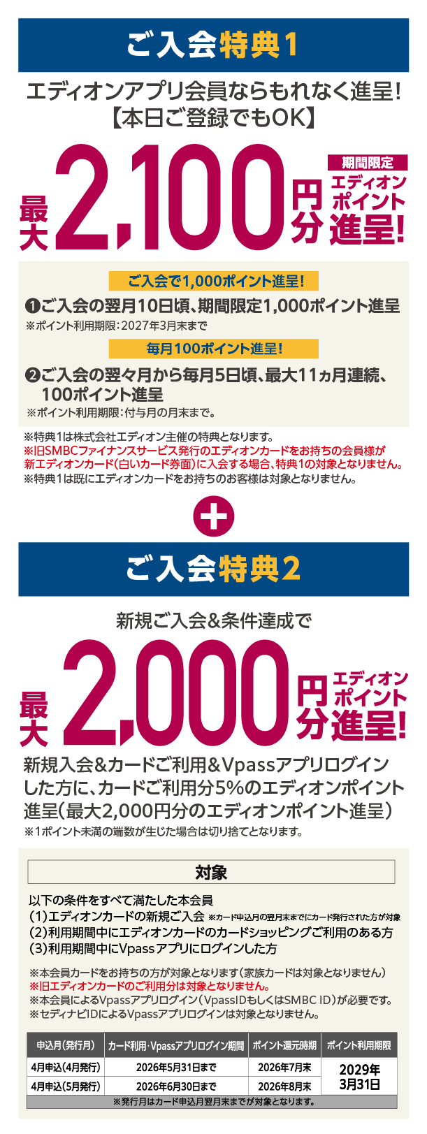 ご入会特典1、2