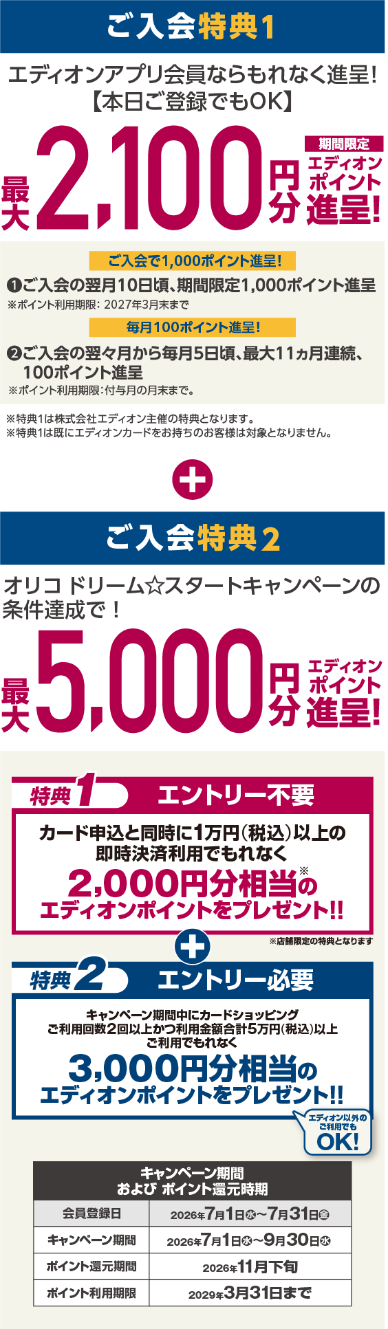 ご入会特典1、2