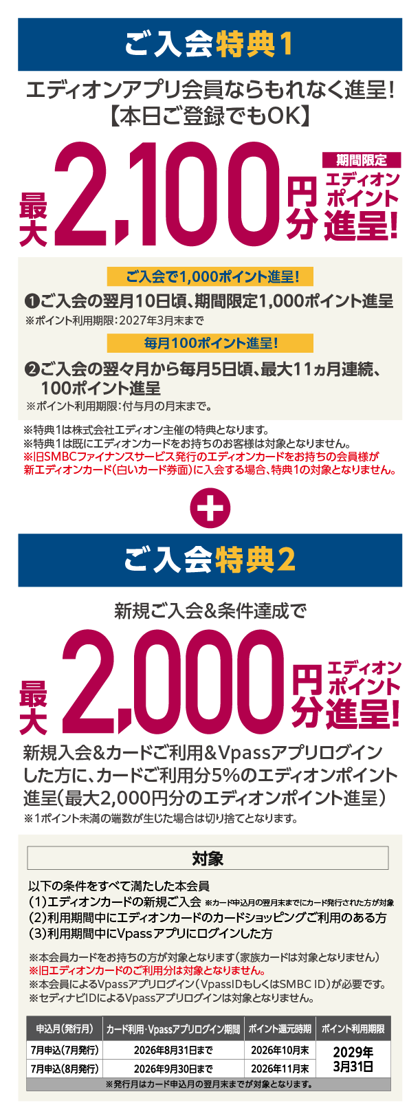 ご入会特典1、2