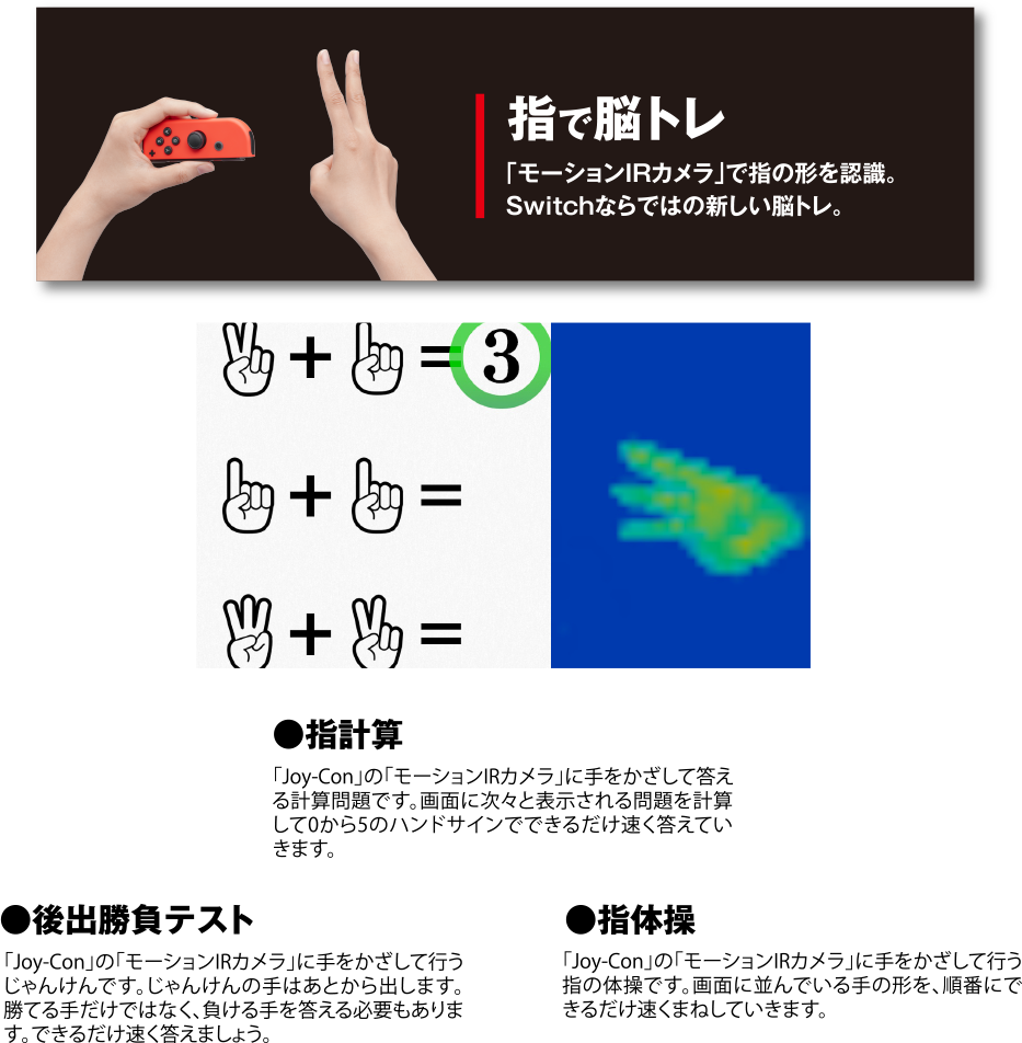 指で脳トレ