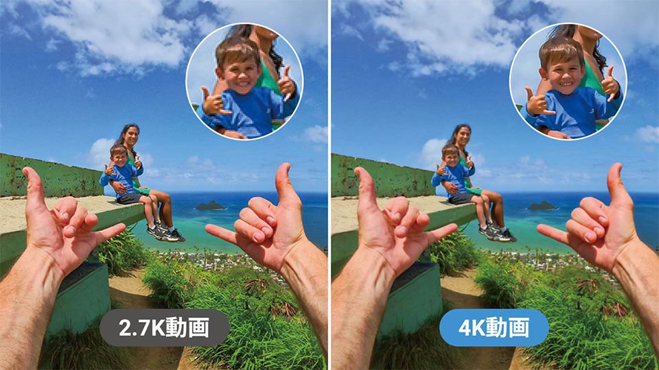2.7K動画と4K動画の画素数比較