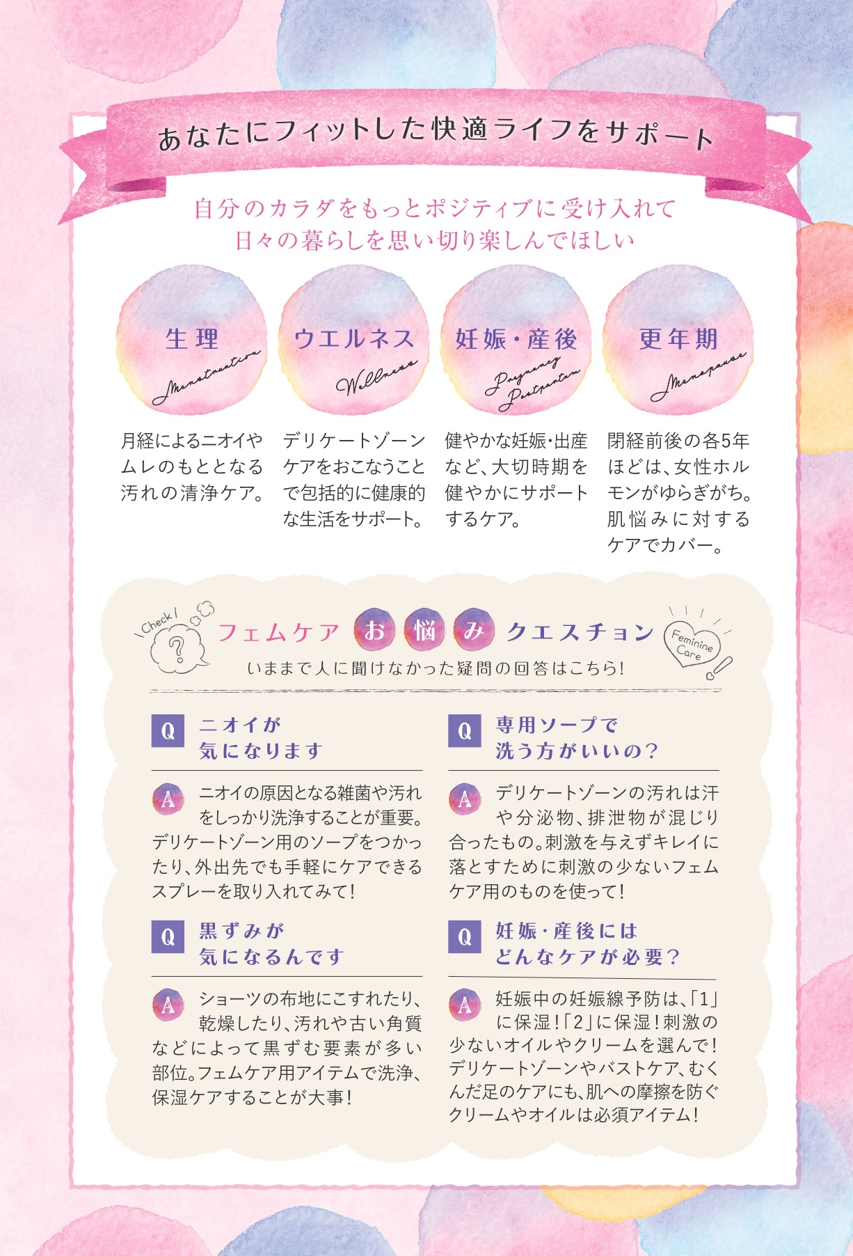 あなたにフィットした快適ライフをサポート 自分のカラダをもっとポジティブに受け入れて日々の暮らしを思い切り楽しんでほしい 生理 ウエルネス 妊娠・産後 更年期