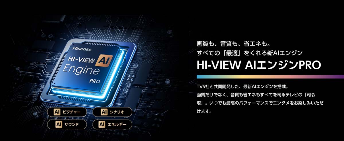 すべての「最適」をくれる新AIエンジン HI-VIEW AIエンジンPRO