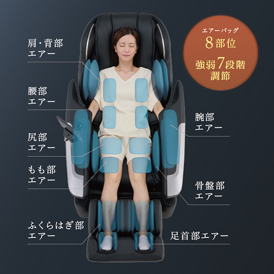 高機能エアーシステム