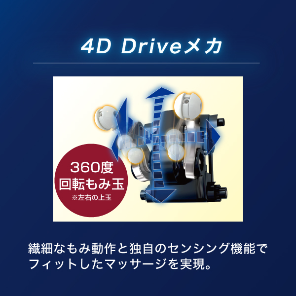 4D Driveメカ