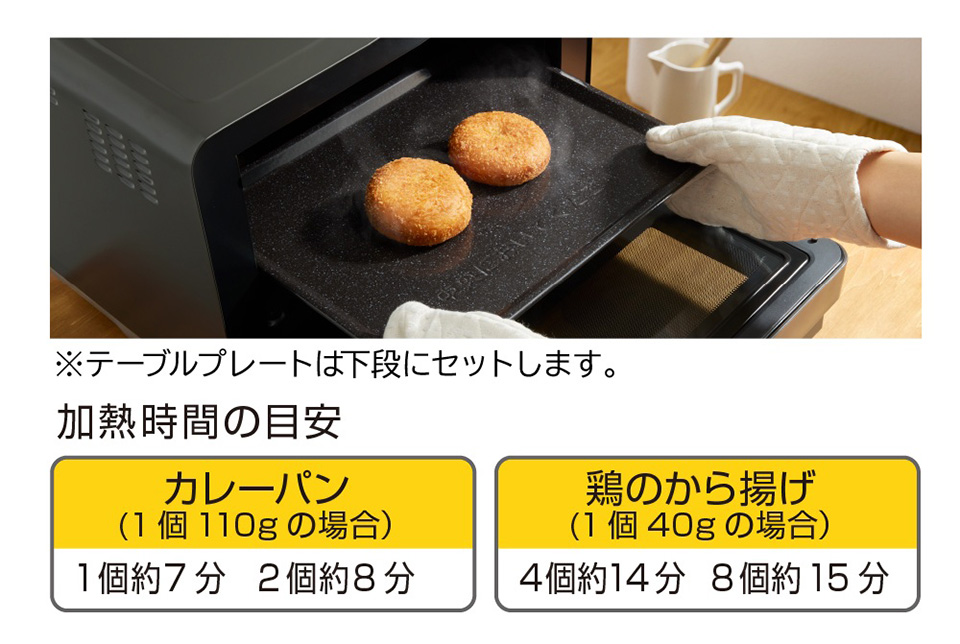 テーブルプレートは下段にセットします
