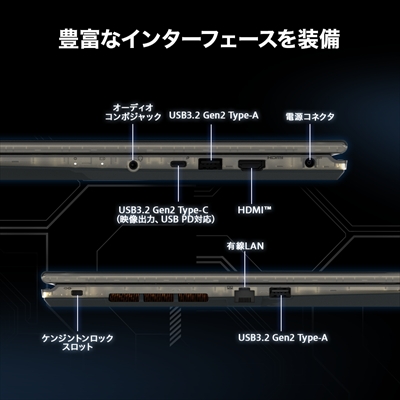 豊富なインターフェースを装備