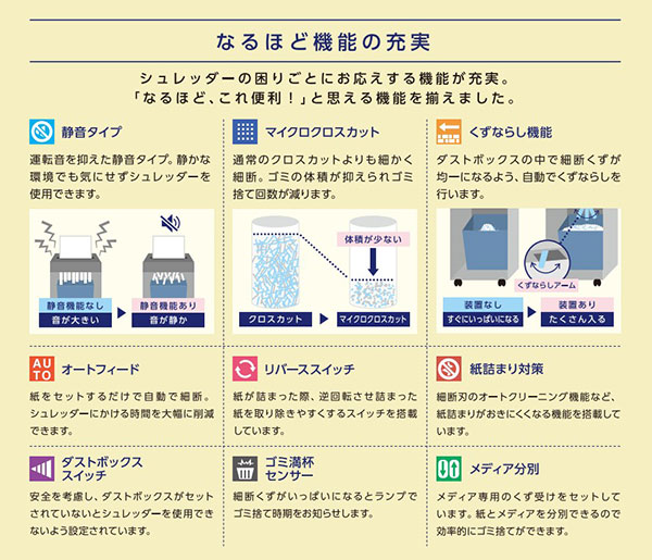 イメージ図