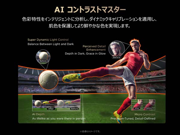 AI コントラストマスター