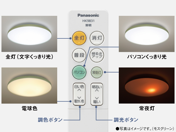 リモコン1つでさまざまな照らし方