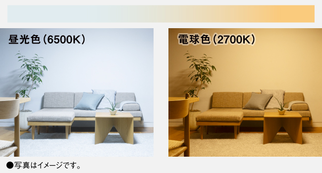 連続調色