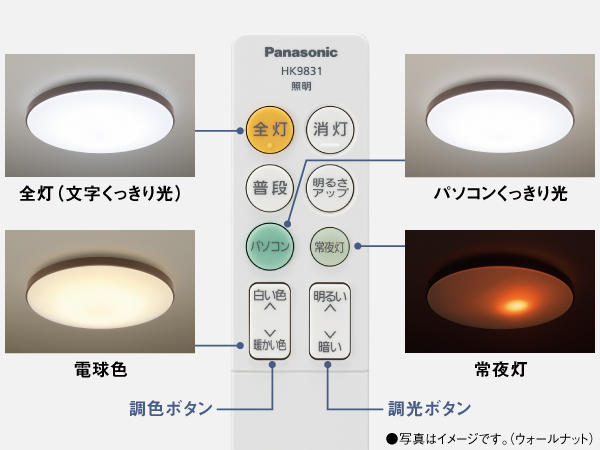 リモコン1つでさまざまな照らし方