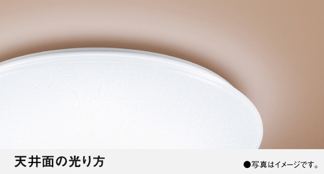 天井面への光