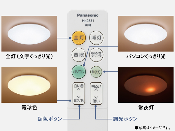 リモコン1つでさまざまな照らし方