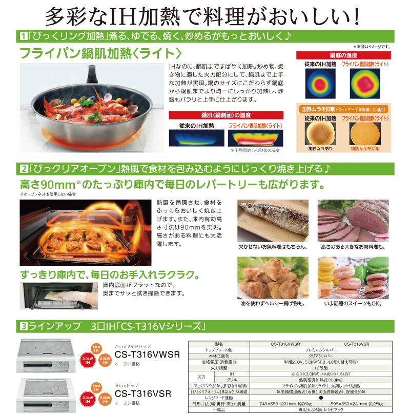 多彩なIH加熱で料理がおいしい!