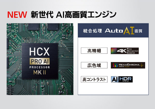 新世代 AI 高画質エンジン