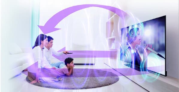 Dolby Atmos イメージ