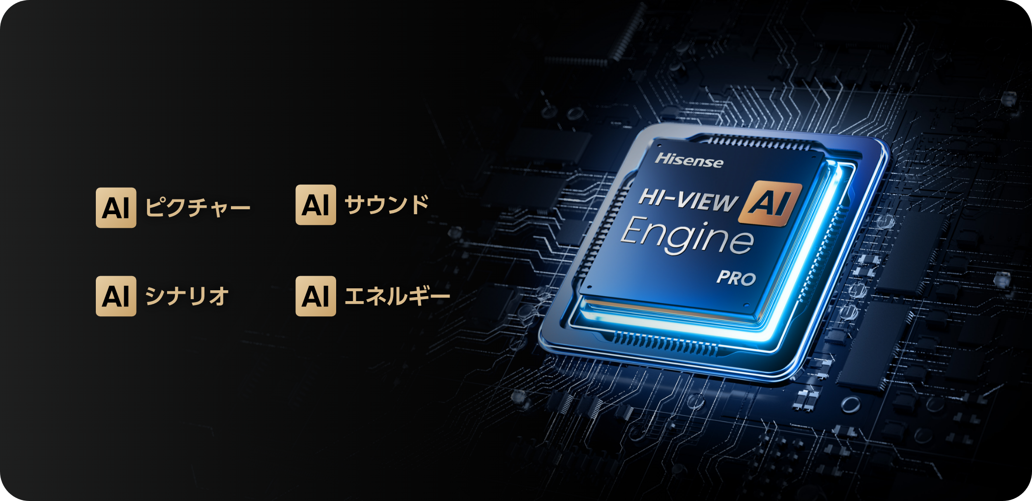 HI-VIEW AIエンジンPRO AIピクチャー AIサウンド AIシナリオ AIエネルギー