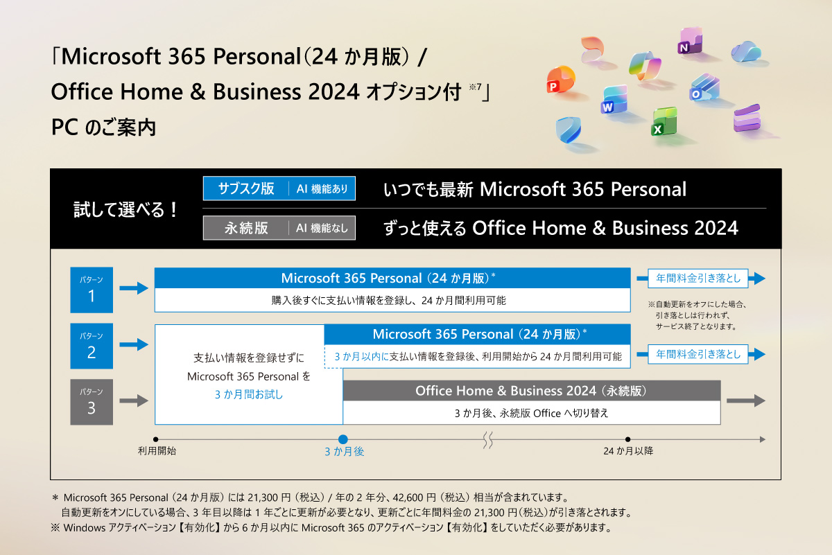 「Microsoft 365 Personal（24 か月版）/ Office Home & Business 2024 オプション付」PC のご案内