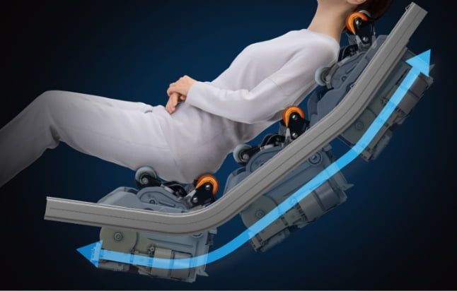 広範囲にマッサージ