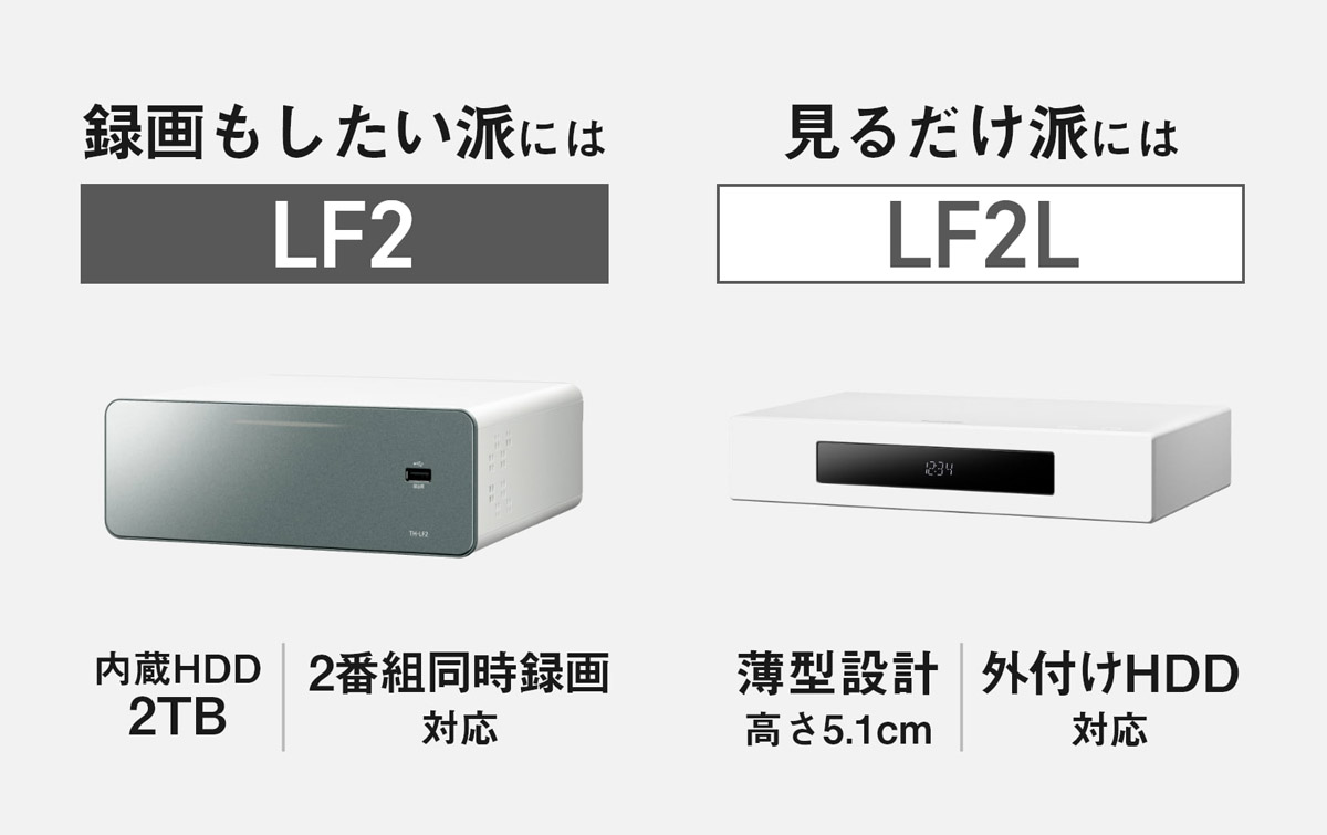 レイアウトフリーテレビ　写真7