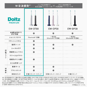 パナソニック W音波振動ハブラシ Doltz スペースブラック EW-DT88-K-イメージ9