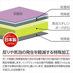 ハクバ ワンタッチパネルボード 4切サイズ ブラック FOPBK-4G-イメージ4