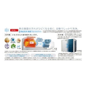 日立 「標準工事代金半額」 18畳 フィルター自動清掃 エアコン e angle select 凍結洗浄 白くまくん Wシリーズ RASWM56R2E4WS-イメージ8