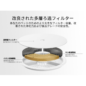 PETKIT 給水器(1．8L) Eversweet SOLO SE グレー P4103SGRYｷﾕｳｽｲｷ-イメージ6