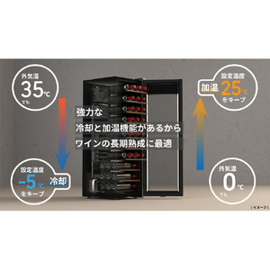 さくら製作所 【右開き】日本酒＆ワインセラー 氷温M5(22本収納) 氷温R M5 ホワイト GX22SM525-RH-W-イメージ15