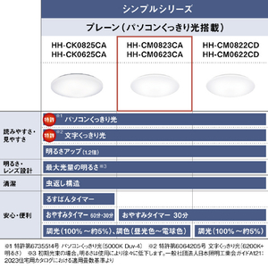 パナソニック ～8畳 LEDシーリングライト パルックLED HH-CM0823CA-イメージ11