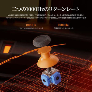 BIGBIGWON BIGBIG WON 無線/有線 ゲームコントローラー  多機能液晶画面搭載 AETHER グレー AETHER-イメージ7