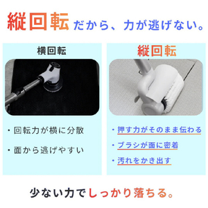 アズマ FoReRo(フォレロ) モップ付き グレー NAR2-WPB1E-M-イメージ6
