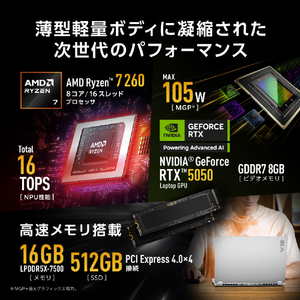 ASUS ASUS TUF Gaming A14 FA401UH ムーンライトホワイト FA401UH-R7R505016GW-イメージ4