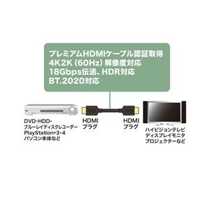 サンワサプライ プレミアムHDMIケーブル(3m) ブラック KM-HD20-P30-イメージ2