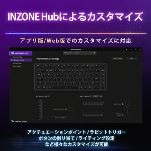 SONY ゲーミングキーボード ブラック KBD-G900-イメージ8