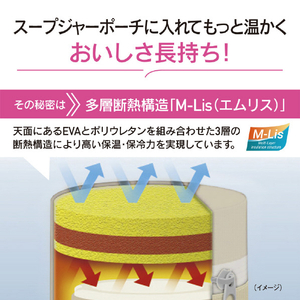 象印 スープジャーポーチ(Sサイズ) エクリュベージュ SW-PC01-CM-イメージ2