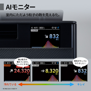 シャープ 加湿空気清浄機 e angle select ホワイト系 KI-75XE5-W-イメージ7