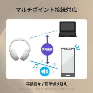 SONY ワイヤレスノイズキャンセリングステレオヘッドセット ホワイト WH-CH730N W-イメージ10