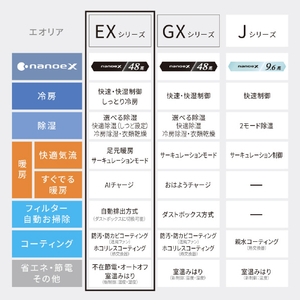 パナソニック 「工事代金別」 14畳 フィルター自動清掃 エアコン e angle select Eolia(エオリア) EXシリーズ CS-406DEX2E6-S-イメージ18