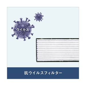 ダイキン 「工事代金別」 14畳 エアコン risora Sxrisora（リソラ）シリーズ S406ATSPWS-イメージ11