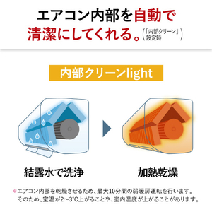 三菱電機 「工事代金別」 14畳 エアコン e angle select 霧ヶ峰 GEシリーズ MSZ-E4025E5S-Wｾｯﾄ-イメージ8