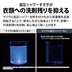 SHARP 【右開き】12kgドラム式洗濯乾燥機 マットホワイト ES-12X1-WR-イメージ9
