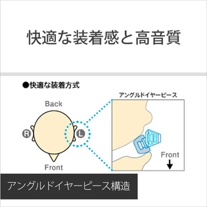SONY 密閉型インナーイヤーレシーバー ライトピンク MDREX155P-イメージ5