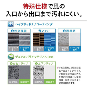 三菱電機 「工事代金別」 12畳 フィルター自動清掃 省エネハイパワーエアコン e angle select 霧ヶ峰 Zシリーズ MSZ-EM3626E6-Wｾｯﾄ-イメージ12