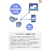 NUARL 完全ワイヤレスイヤホン N6 Lite パープル N6LITE-PL-イメージ8