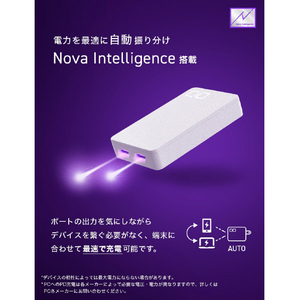 CIO NovaPort SLIM DUO 45W ホワイト CIO-G45W2C-S-WH-イメージ5