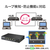 I・Oデータ 10G対応SFP+搭載2．5Gアンマネージスイッチングハブ(5ポート) BSH-QG05-イメージ7